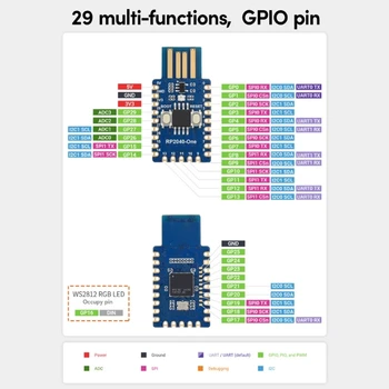Высокопроизводительная плата MCU типа Pico F3KE с разъемом USB-A для мини-разработки